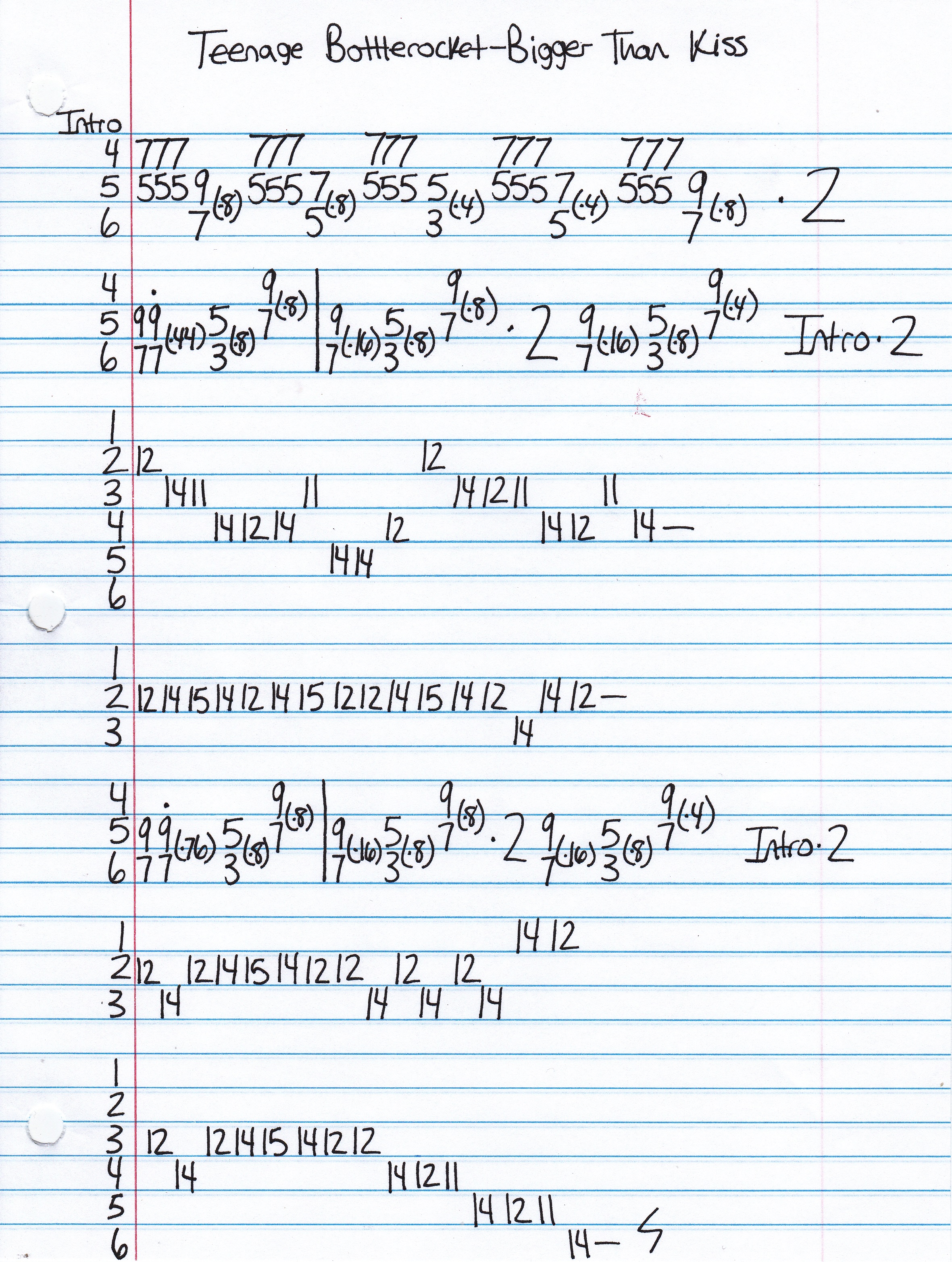 High quality guitar tab for Bigger Than Kiss by Teenage Bottlerocket off of the album They Came From The Shadows. ***Complete and accurate guitar tab!***